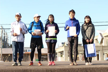 表彰式　30分
伊勢志摩・里海ロゲイニング