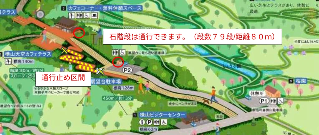 スロープ通行規制
