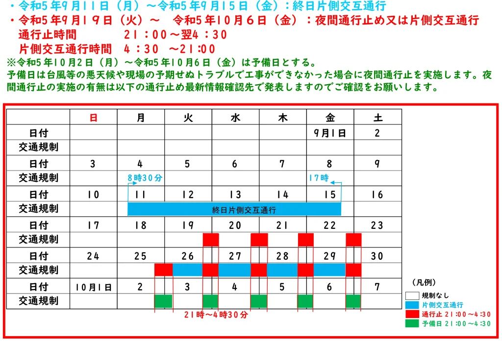 足場撤去に伴う　片側交互通行・夜間通行止について