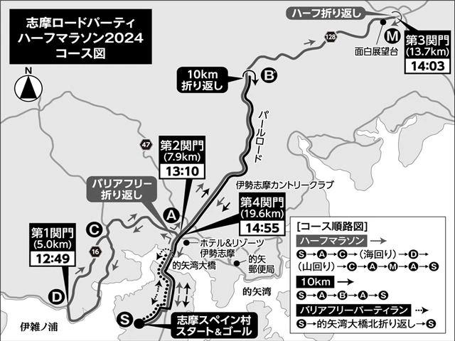 ハーフマラソン/１０ｋｍ/バリアフリーパーティラン コース図